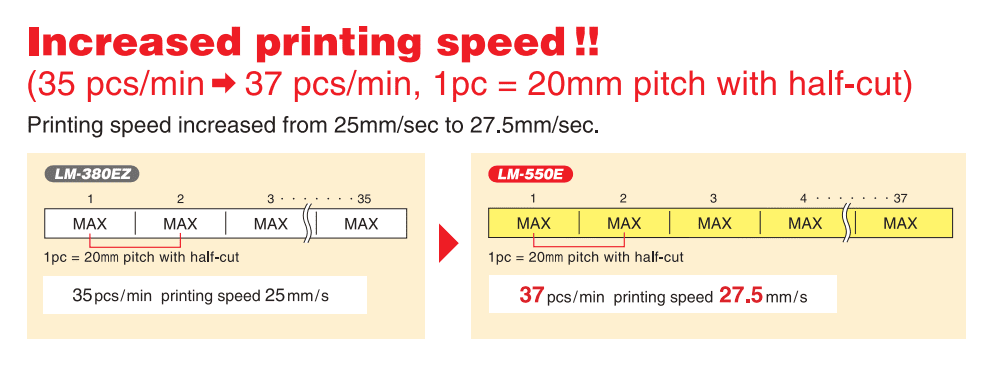 may-in-ong-letatwin-max-lm550e-tntechco